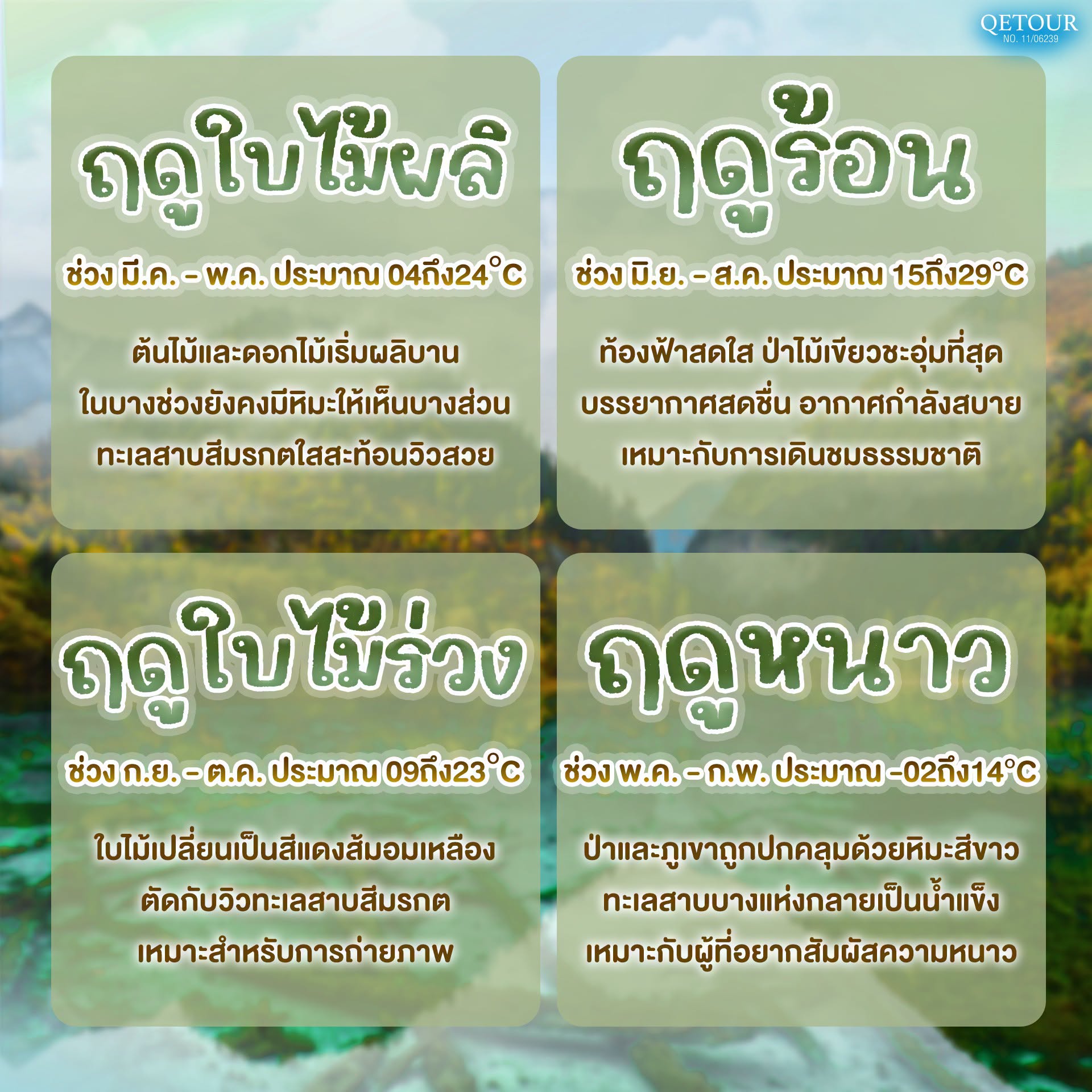 เที่ยวจิ่วจ้ายโกว ช่วงไหนดี